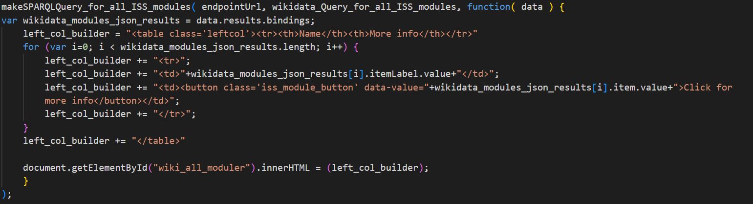 Coding the button of the left column